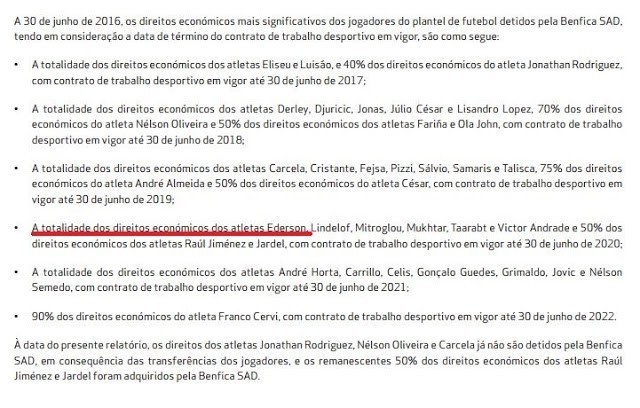 Benfica detentor de 100% do passe desportivo do Ederson