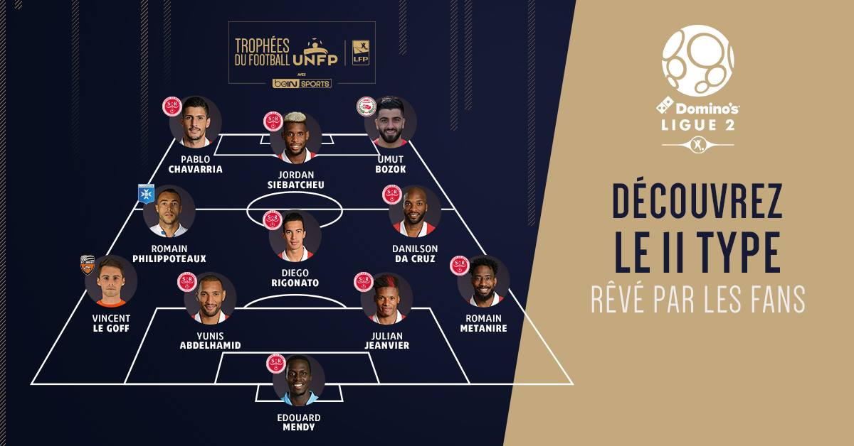 Ligue 1: Os Premiados da Época 2017/2018.