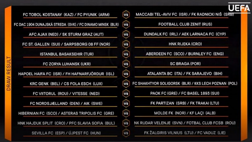 SC Braga e Rio Ave à Conquista da Liga Europa.