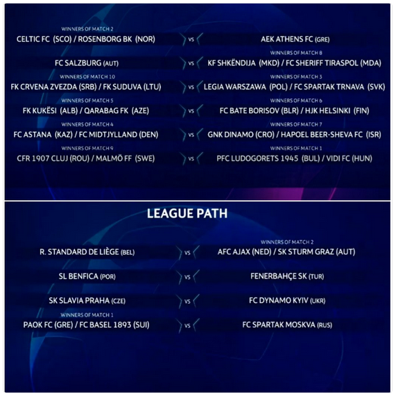 Liga dos Campeões está de volta!