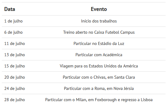 Definida a Pré-temporada do Benfica.