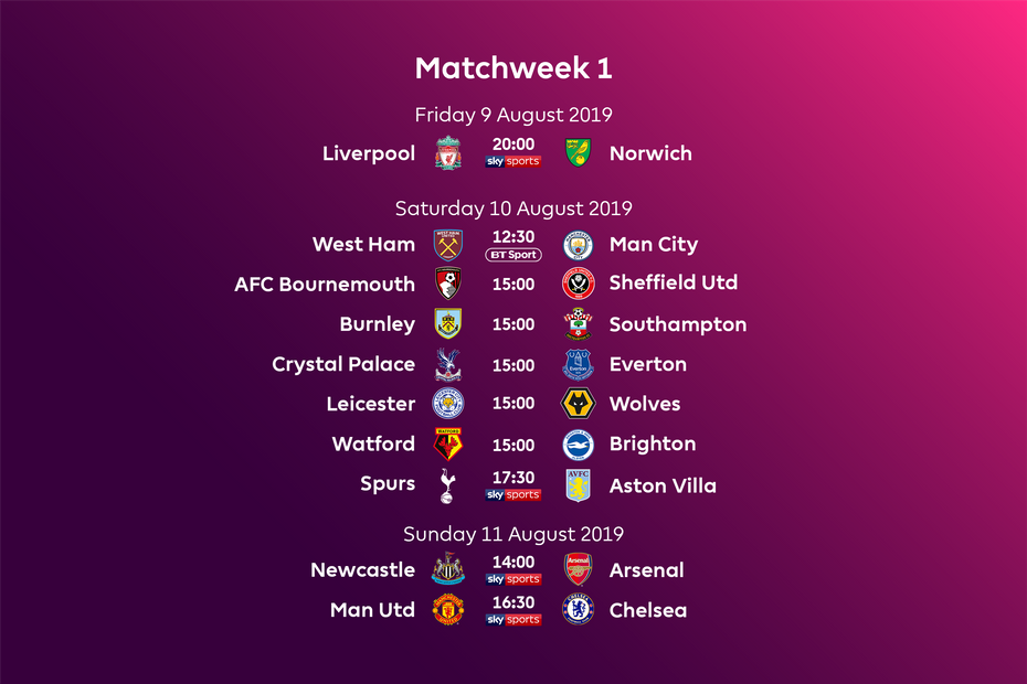 O Calendário Completo da Premier League.