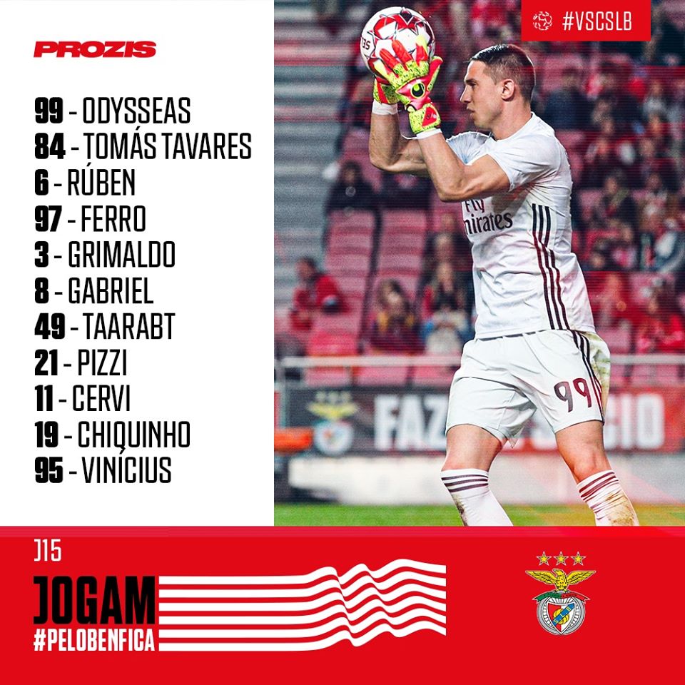 11 do Benfica para o jogo de hoje