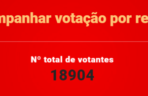 Eleições Benfica