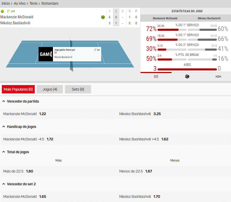 Como jogar no Placard ao vivo