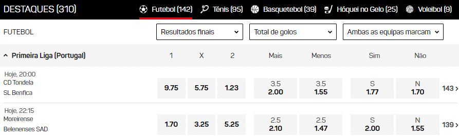 como jogar no placard odds